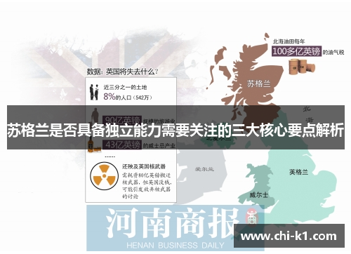 苏格兰是否具备独立能力需要关注的三大核心要点解析
