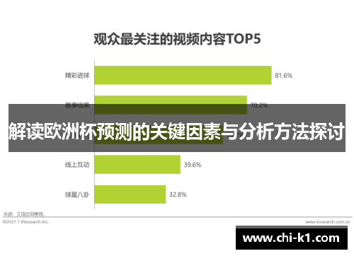 解读欧洲杯预测的关键因素与分析方法探讨