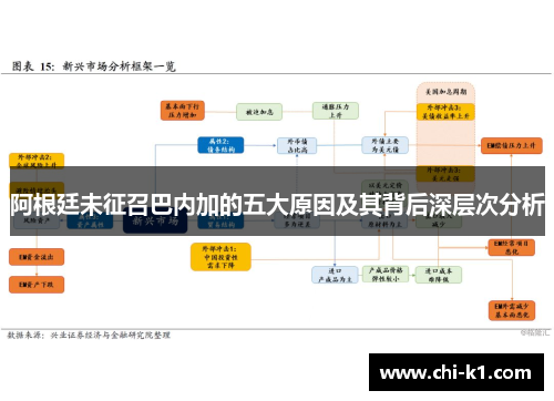 阿根廷未征召巴内加的五大原因及其背后深层次分析