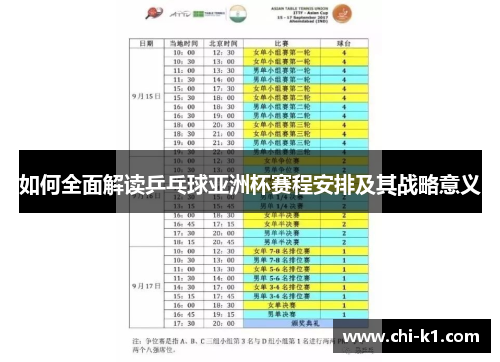 如何全面解读乒乓球亚洲杯赛程安排及其战略意义