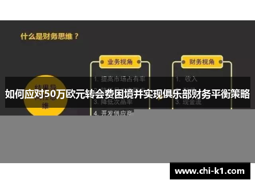 如何应对50万欧元转会费困境并实现俱乐部财务平衡策略