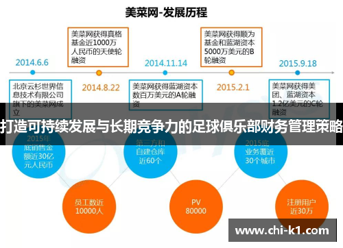 打造可持续发展与长期竞争力的足球俱乐部财务管理策略