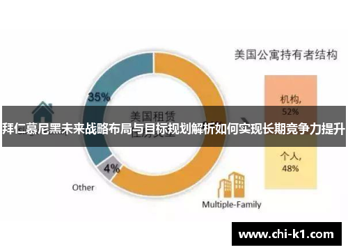 拜仁慕尼黑未来战略布局与目标规划解析如何实现长期竞争力提升