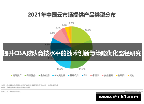 提升CBA球队竞技水平的战术创新与策略优化路径研究