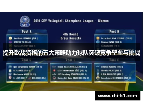 提升欧战资格的五大策略助力球队突破竞争壁垒与挑战