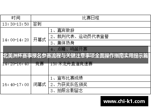 北美洲杯赛事报名参赛流程与关键注意事项全面操作指南实用提示篇