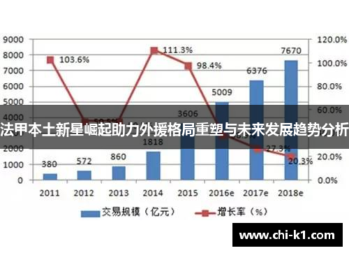 法甲本土新星崛起助力外援格局重塑与未来发展趋势分析