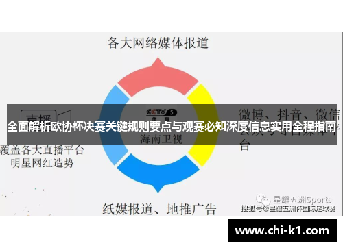 全面解析欧协杯决赛关键规则要点与观赛必知深度信息实用全程指南