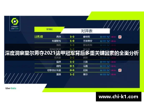 深度洞察里尔勇夺2021法甲冠军背后多重关键因素的全面分析