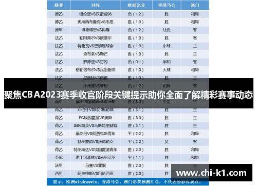 聚焦CBA2023赛季收官阶段关键提示助你全面了解精彩赛事动态