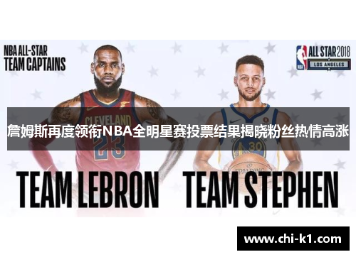 詹姆斯再度领衔NBA全明星赛投票结果揭晓粉丝热情高涨