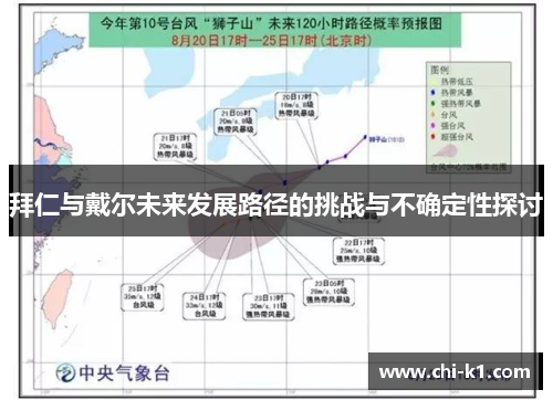拜仁与戴尔未来发展路径的挑战与不确定性探讨