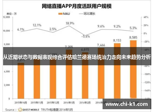 从近期状态与数据表现综合评估哈兰德赛场统治力走向未来趋势分析