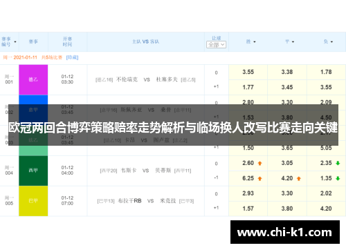 欧冠两回合博弈策略赔率走势解析与临场换人改写比赛走向关键