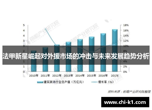 法甲新星崛起对外援市场的冲击与未来发展趋势分析
