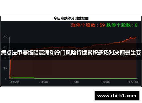焦点法甲赛场暗流涌动冷门风险持续累积多场对决前景生变