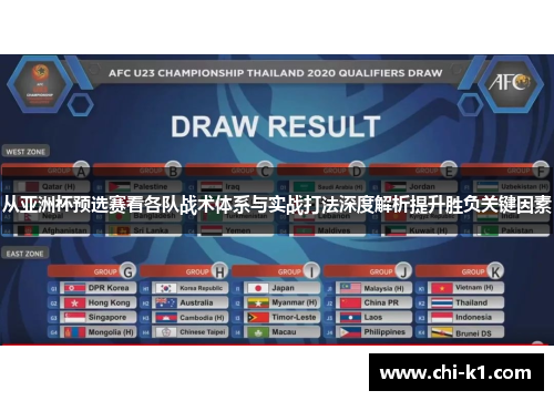 从亚洲杯预选赛看各队战术体系与实战打法深度解析提升胜负关键因素