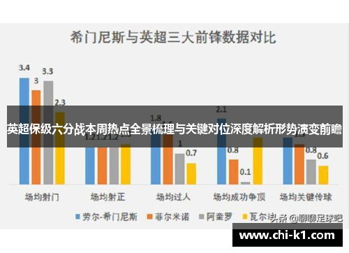 英超保级六分战本周热点全景梳理与关键对位深度解析形势演变前瞻