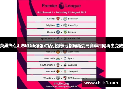 英超热点汇总BIG6强强对话引爆争冠格局新变局赛季走向再生变数