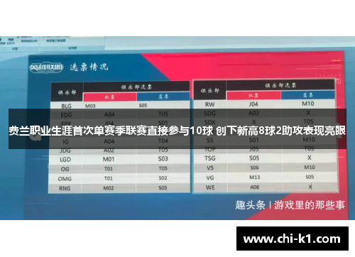 费兰职业生涯首次单赛季联赛直接参与10球 创下新高8球2助攻表现亮眼