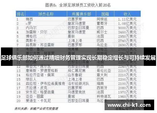 足球俱乐部如何通过精细财务管理实现长期稳定增长与可持续发展 足球俱乐部如何通过精细财务管理实现长期稳定增长与可持续发展