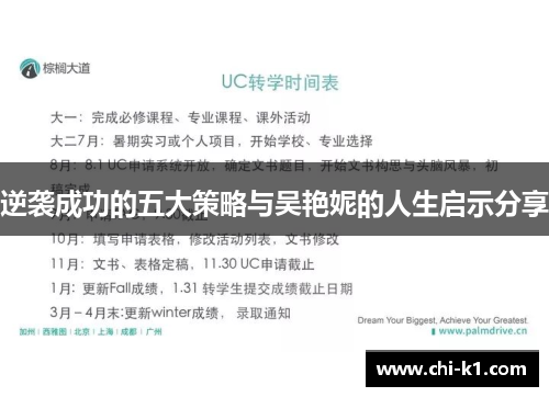 逆袭成功的五大策略与吴艳妮的人生启示分享 逆袭成功的五大策略与吴艳妮的人生启示分享