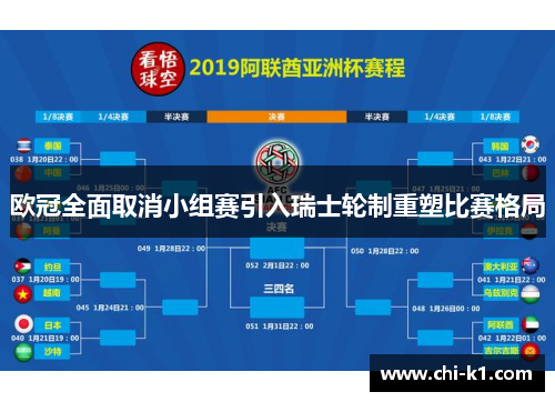 欧冠全面取消小组赛引入瑞士轮制重塑比赛格局 欧冠全面取消小组赛引入瑞士轮制重塑比赛格局